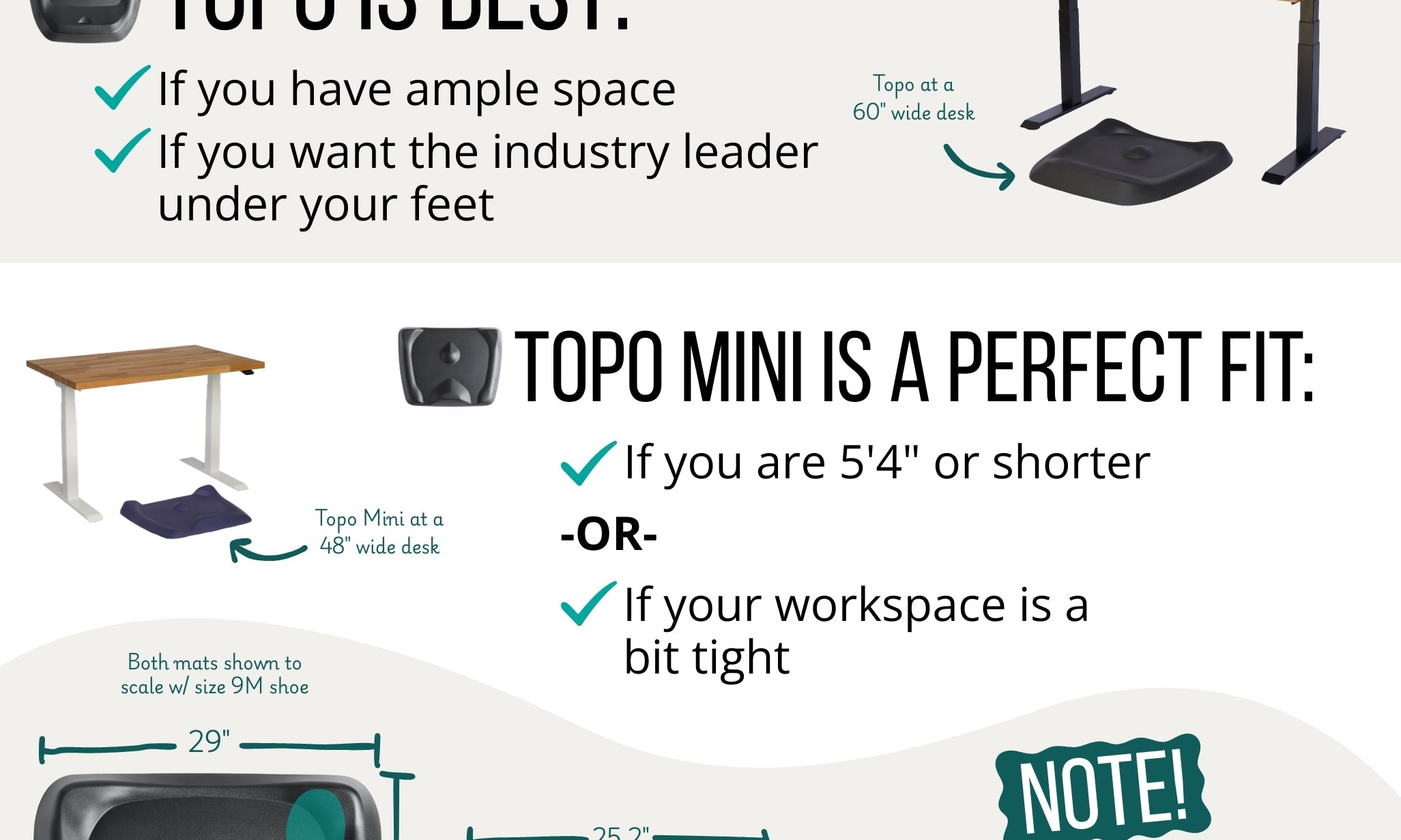 Which Size Topo Mat Should I Buy?