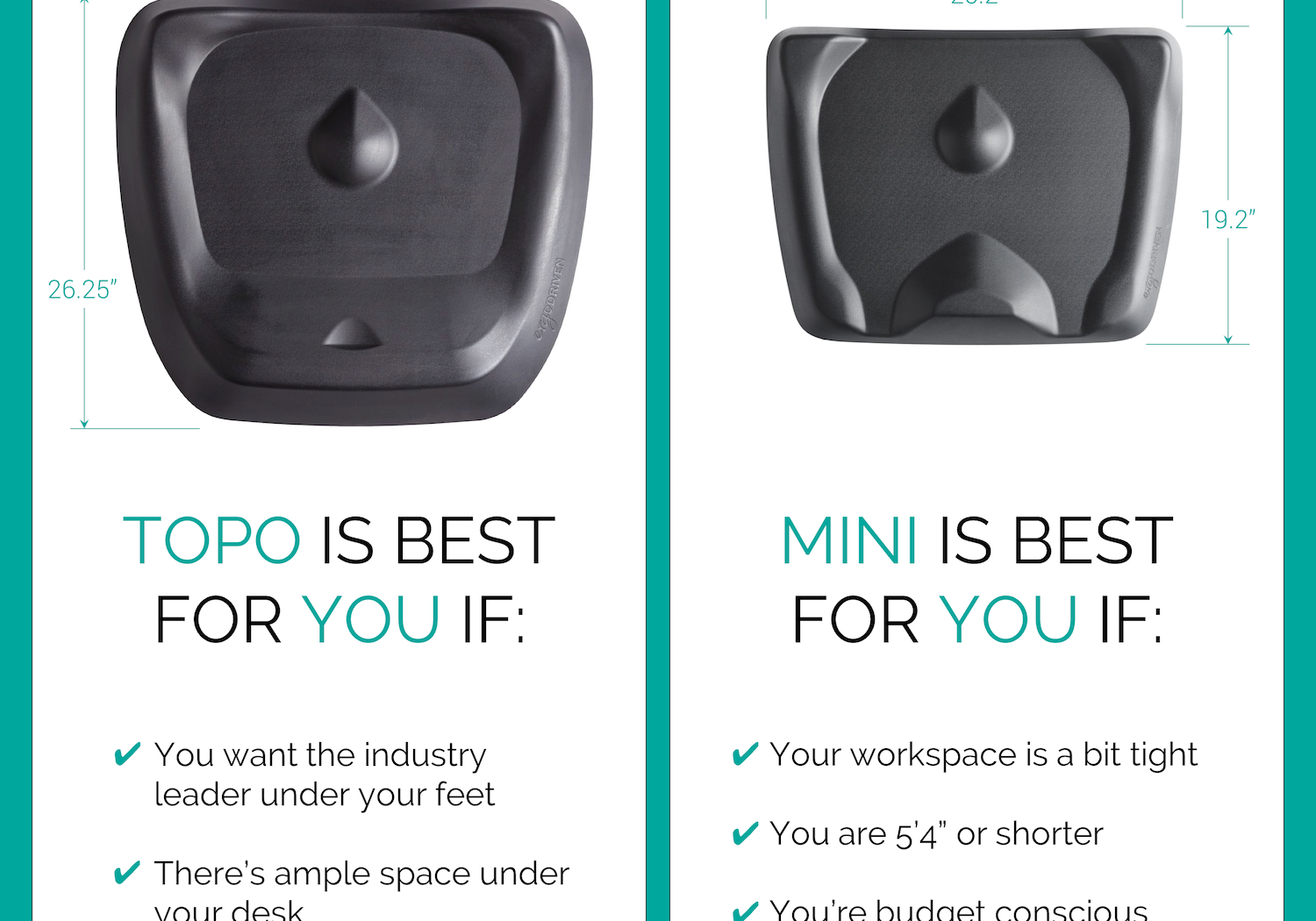 Which Topo Mat is Best for Me?