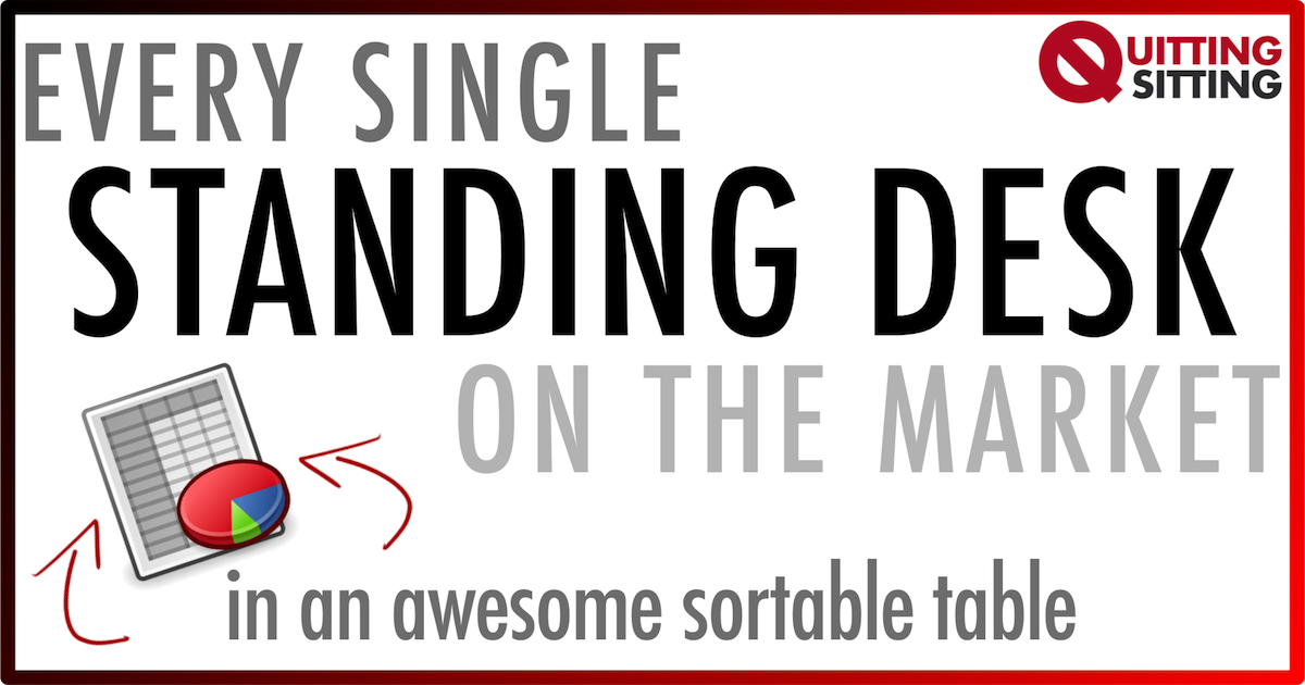Every Standing Desk on the Market (Sortable)