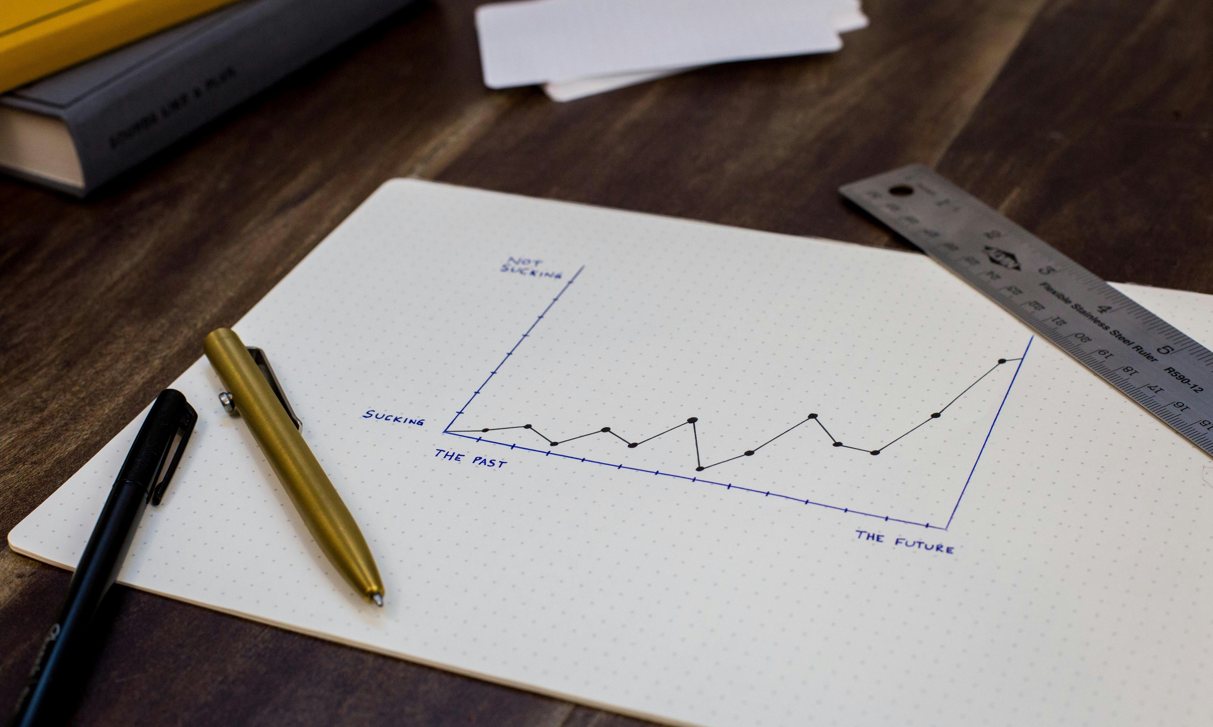 How to Turn Your 2025 Resolutions into Achievable Goals