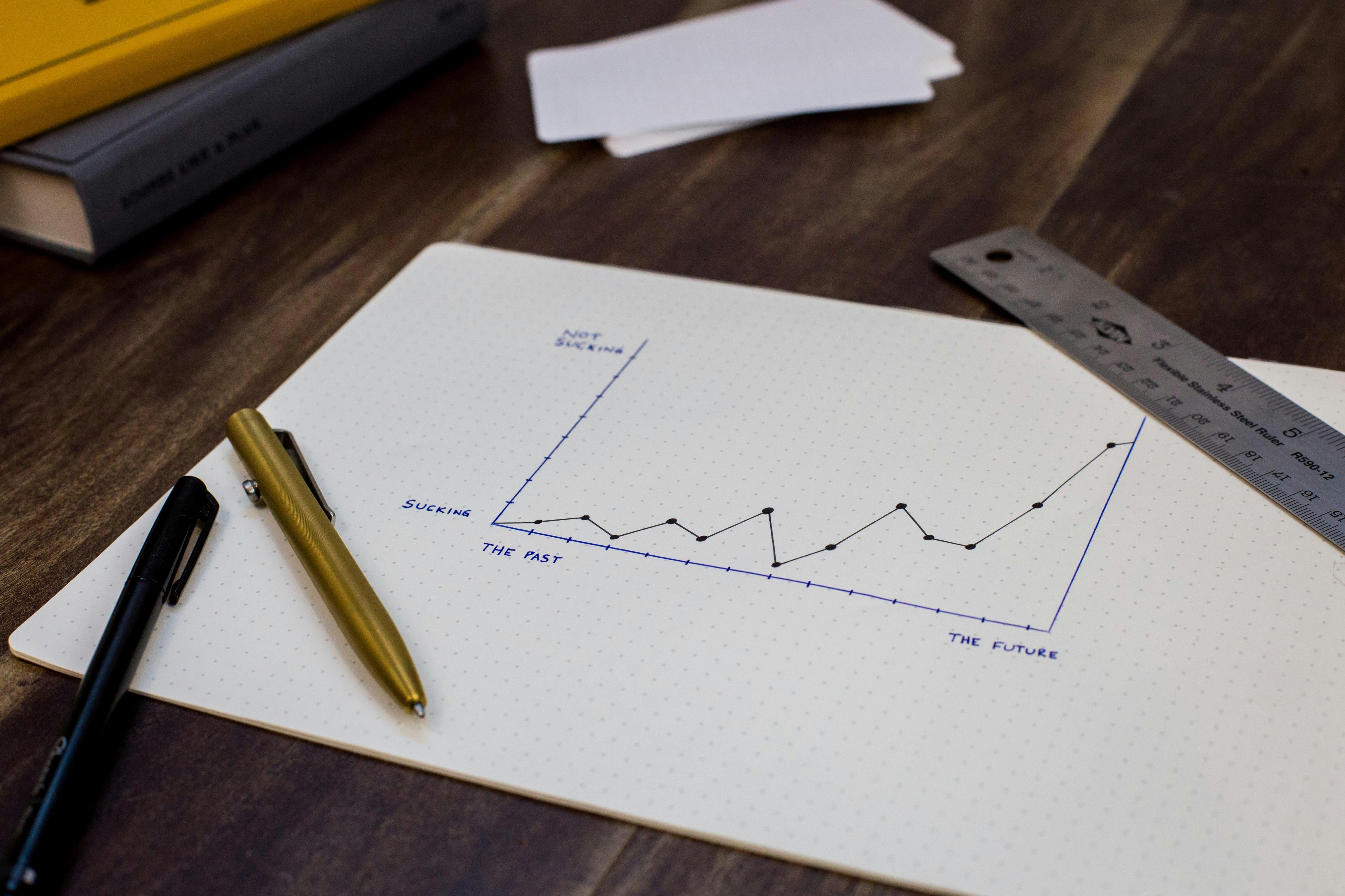 How to Turn Your 2025 Resolutions into Achievable Goals