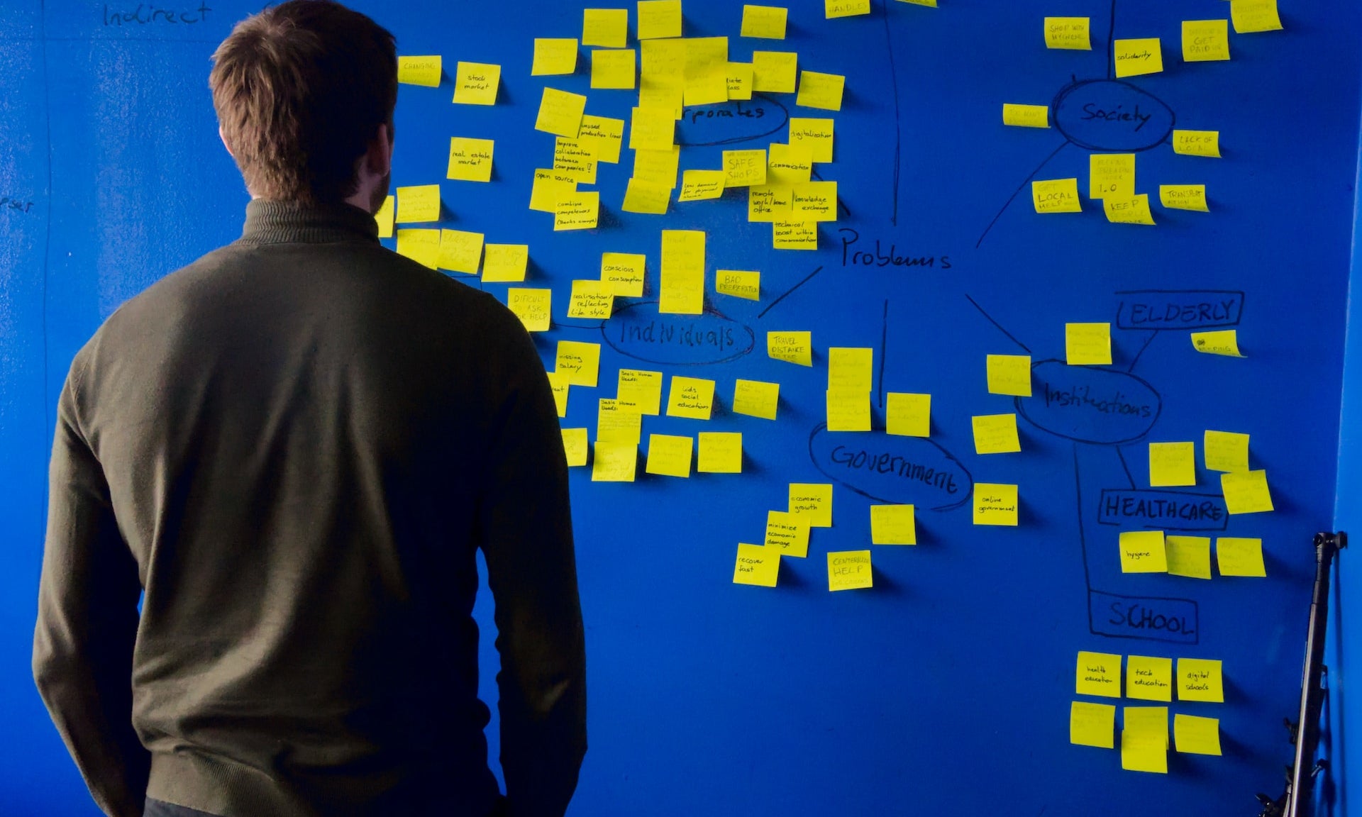 How to Organize Your Scattered Ideas and Increase Creativity with Zettelkasten