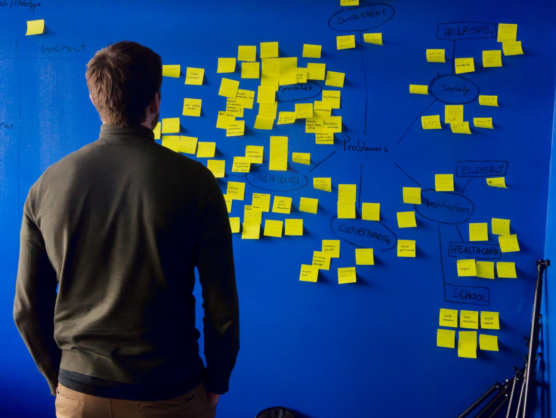 How to Organize Your Scattered Ideas and Increase Creativity with Zettelkasten