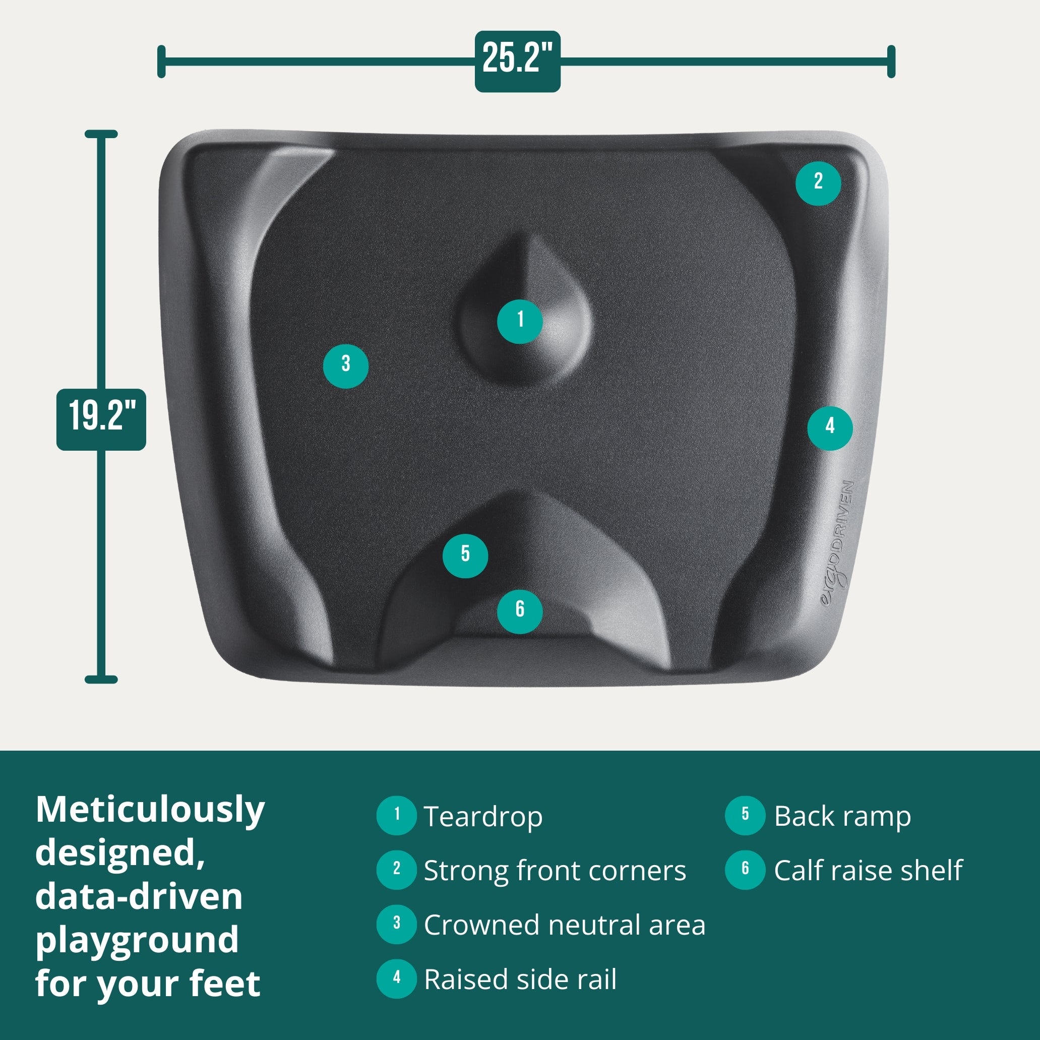 Topo Not-Flat Standing Desk Mat | The Anti-Fatigue Mat with Calculated Terrain