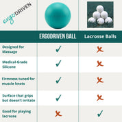 Silicone Massage Ball