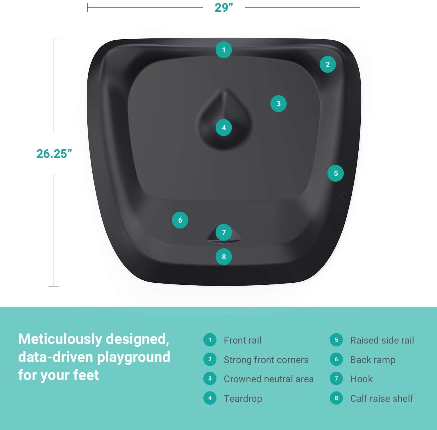 Topo | The Not-Flat Standing Desk Anti-Fatigue Mat with Calculated Terrain