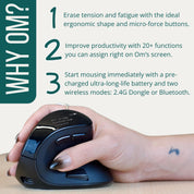 Om Ergonomic Mouse with Screen | Wireless Vertical Handshake Mouse