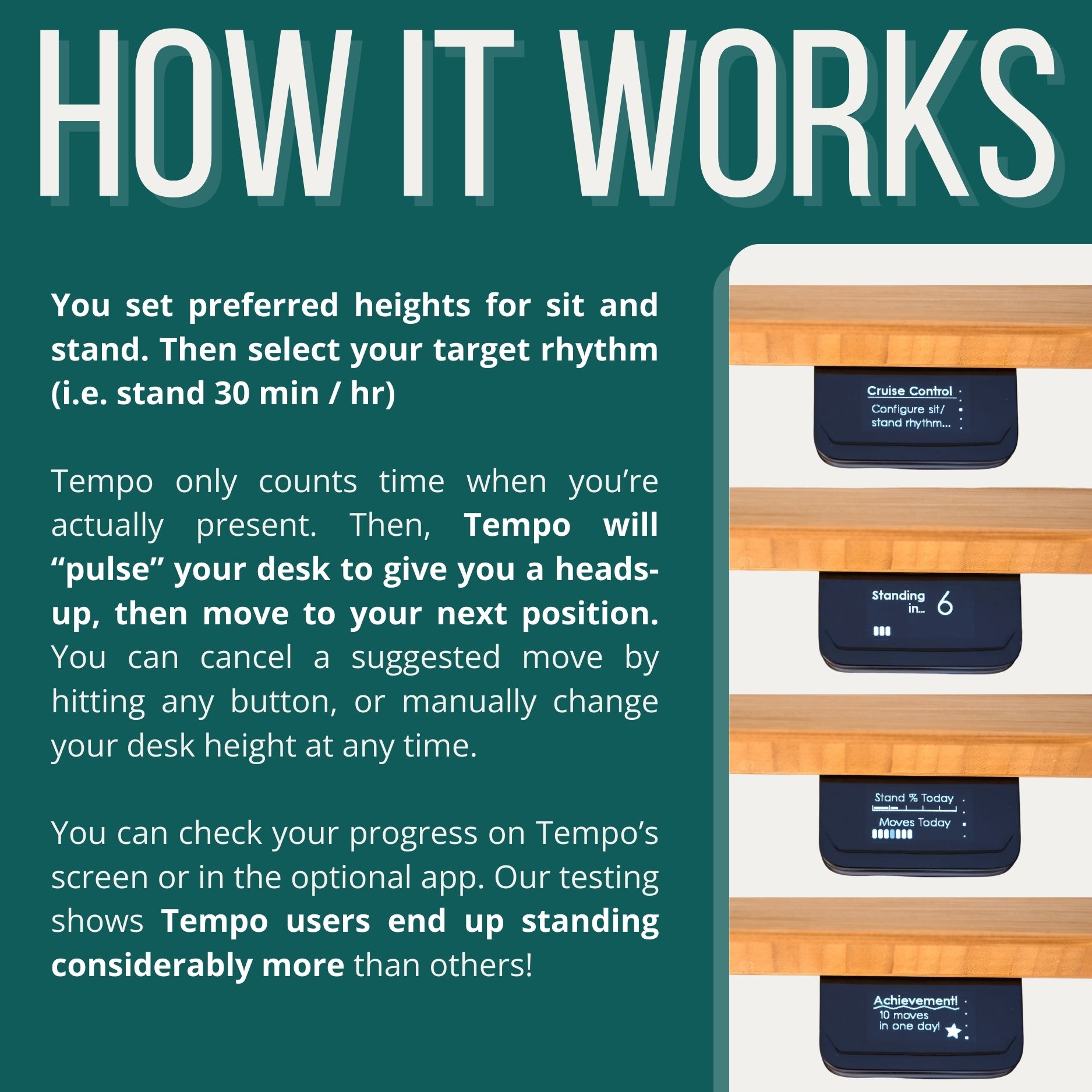 Tempo Automatic Standing Desk by Ergodriven