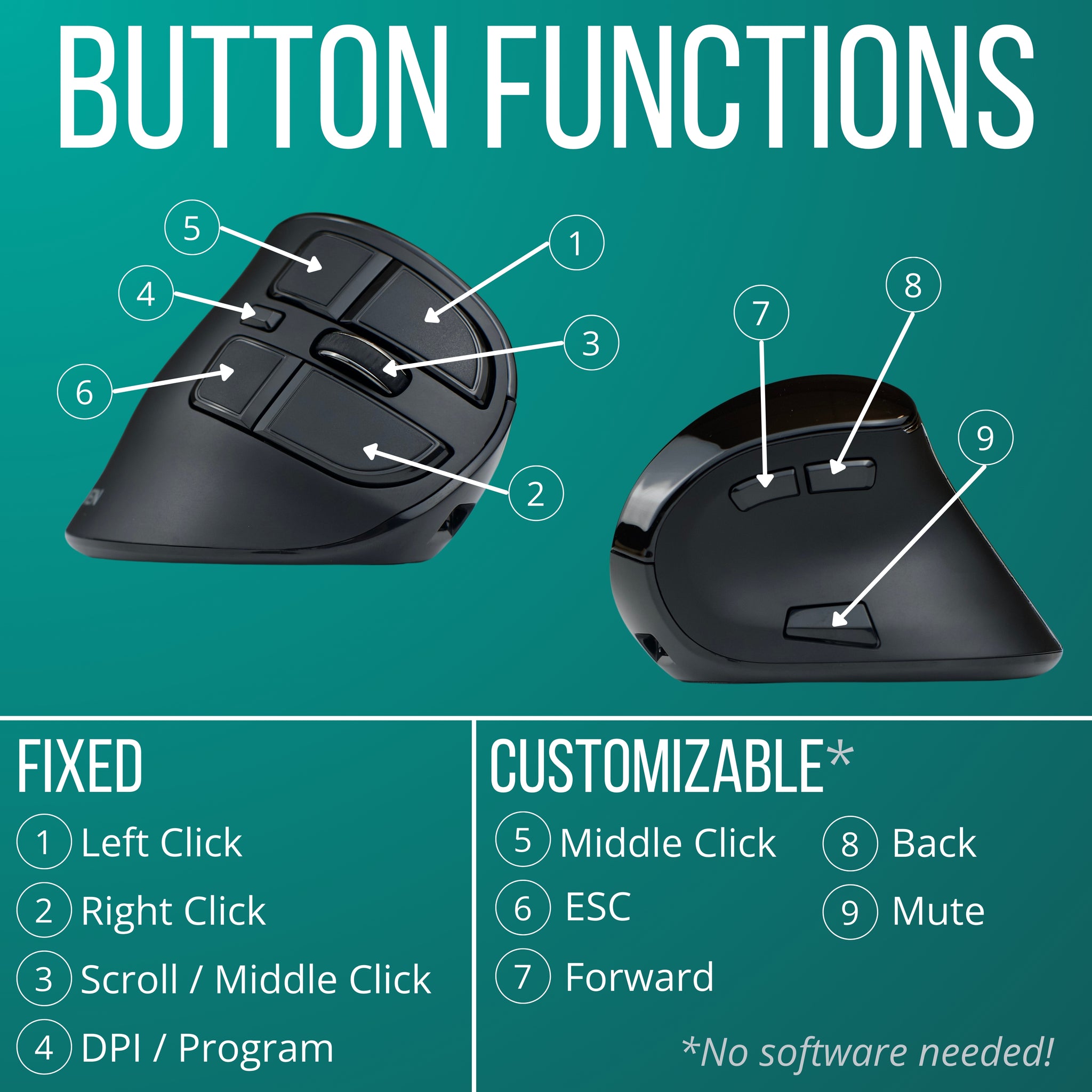 Om Ergonomic Mouse with Screen | Wireless Vertical Handshake Mouse ...