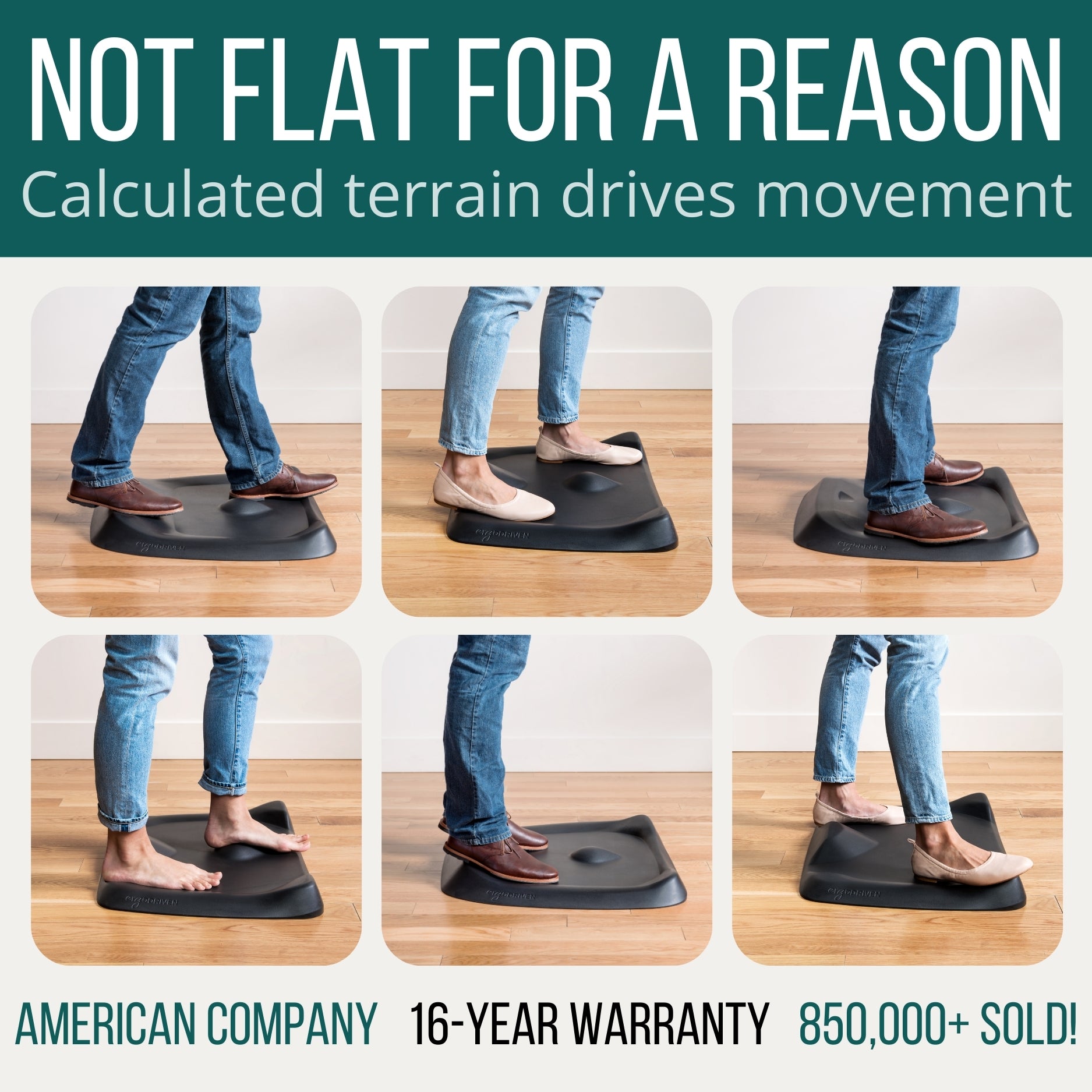 Topo Not-Flat Standing Desk Mat | The Anti-Fatigue Mat with Calculated Terrain