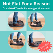 Topo Not-Flat Standing Desk Mat | The Anti-Fatigue Mat with Calculated Terrain