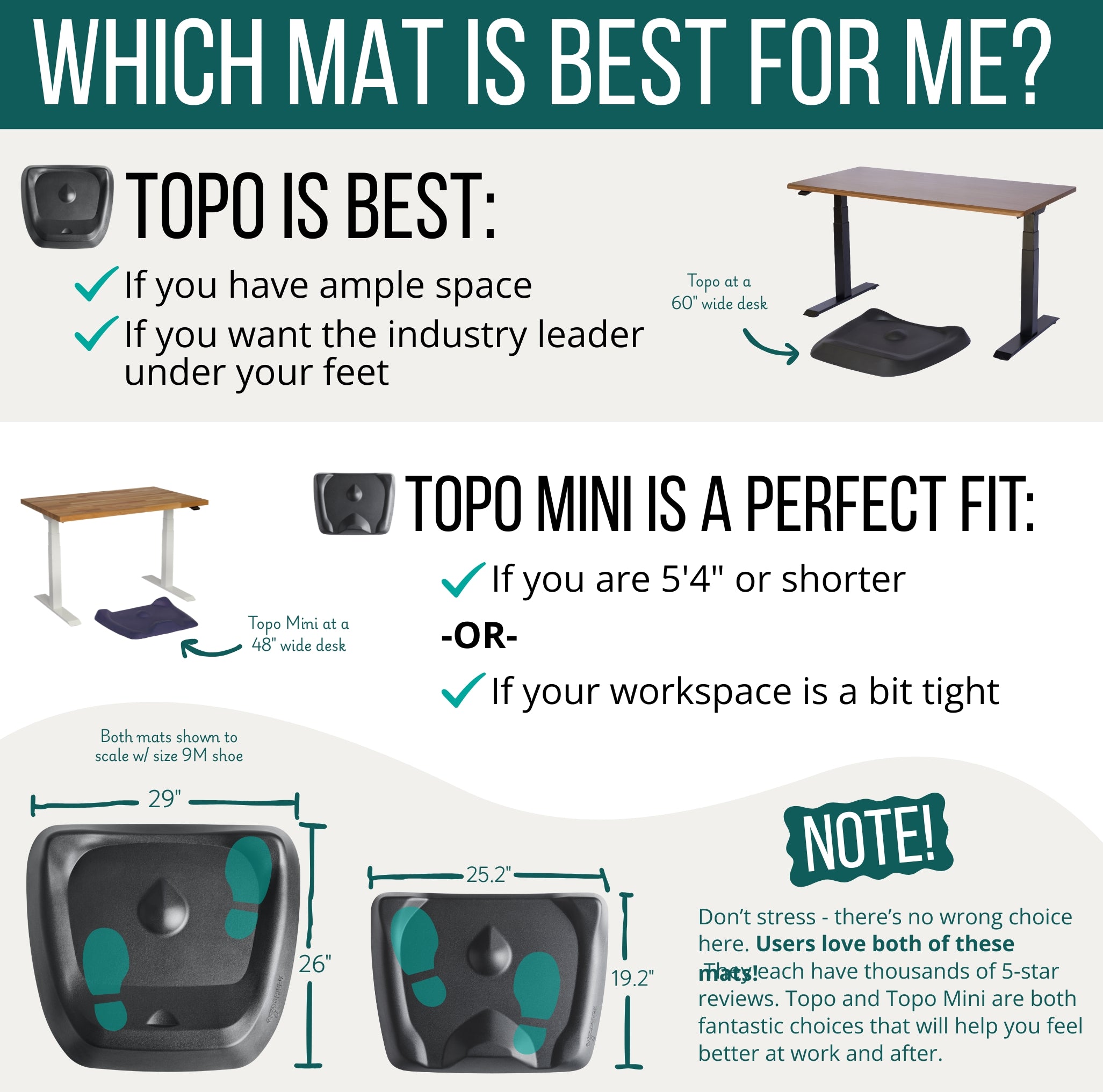 快適グッズ・旅行小物 Topo Comfort Mat by Ergodriven Topo Comfort Mat by Ergodriven - MISSION: Capable.