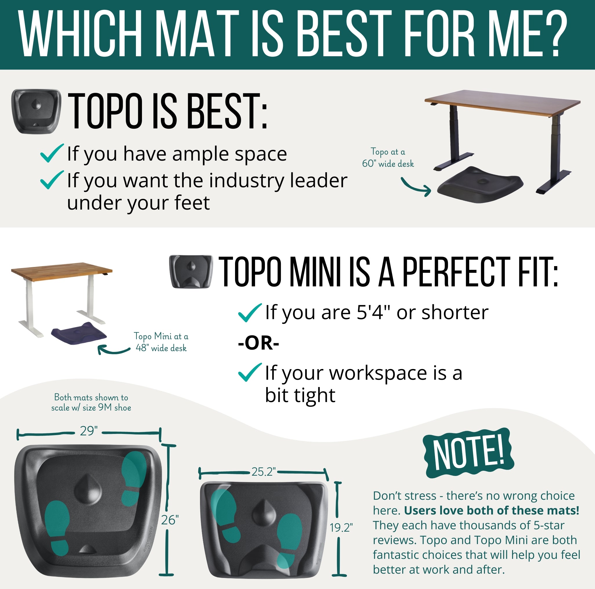 【値下げ】ErgoDRIVEN Topo Mini スタンディングデスクマット Amazon.com: Topo Mini Comfort Mat by Ergodriven | The