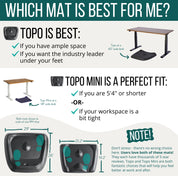 Topo Not-Flat Standing Desk Mat | The Anti-Fatigue Mat with Calculated Terrain