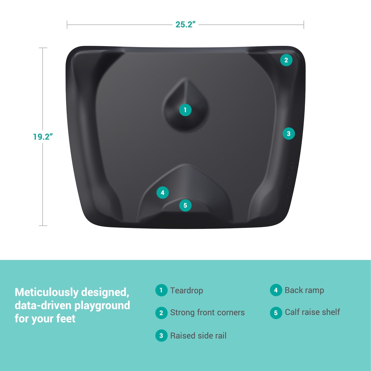 Topo | The Not-Flat Standing Desk Anti-Fatigue Mat with Calculated Terrain